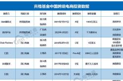 魔苹网络科技有限公司是做什么的