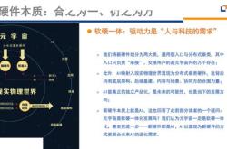 线下编程和线上编程哪个好