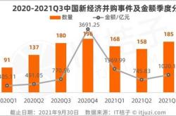 上海融合新能源有限公司