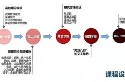 组织员室翻译