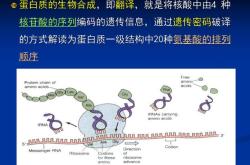 生物专业学英语翻译