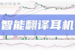 板块翻译