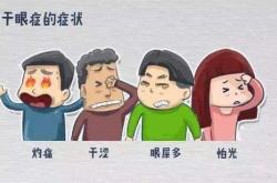 翻译容易受伤