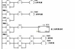 prc编程教学入门