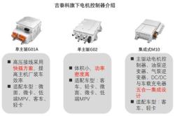 新能源电动汽车电控系统