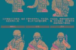 冲突英文翻译