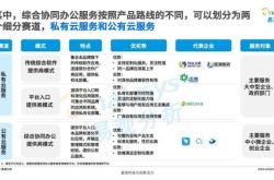 编程软件大概一个月多少钱正常