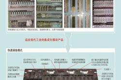 海湾编程怎么编