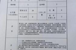 学校编程社团简介内容