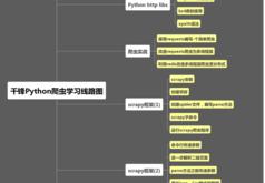 python编程从入门到精通