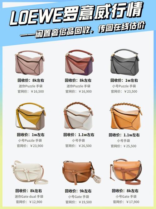 闲置奢侈品排名