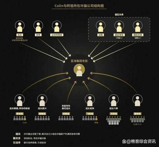 青岛奢侈品去哪买