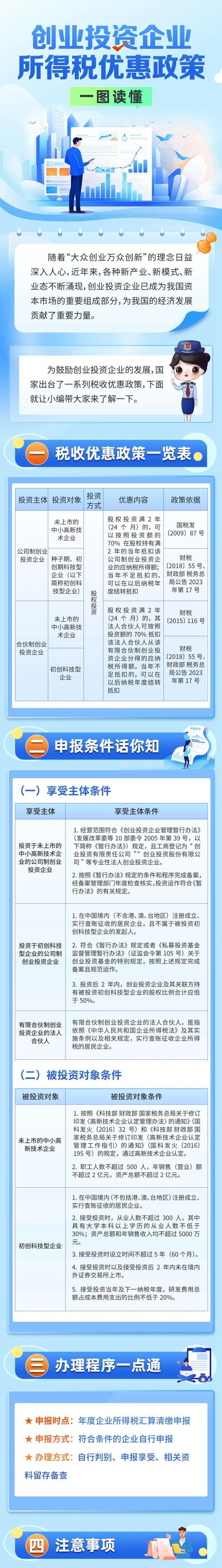 旅游业税收优惠政策2024