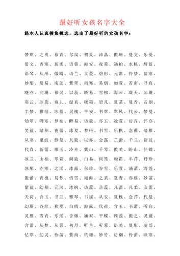 孩子起名字什么时候合适