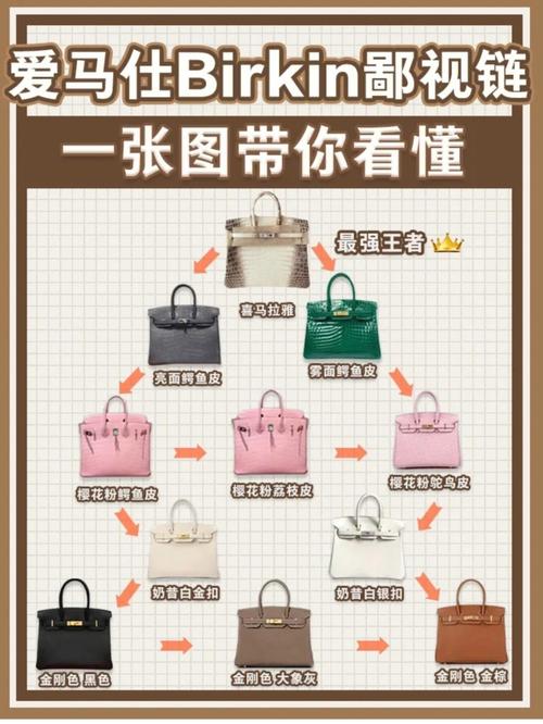 奢侈品sa怎么读