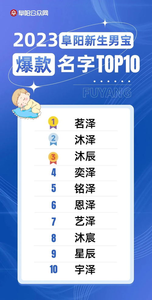 姓初男孩起什么名字