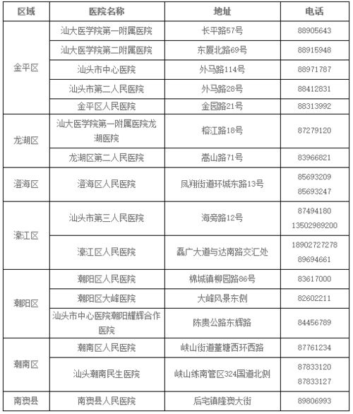 土耳其奢侈品必买清单