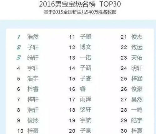 姓邱男孩取名大全