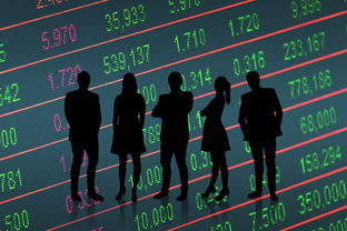 每日财经最新消息，市场动态、政策变化与投资趋势解析