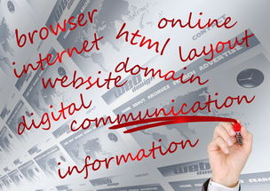 卡通头像制作，打造个人品牌，从独一无二的形象开始